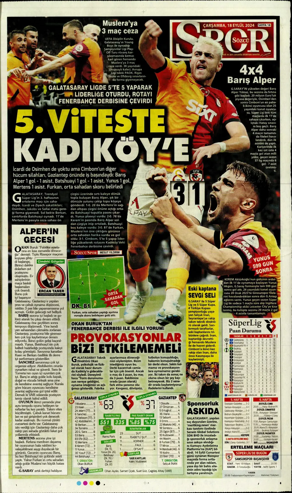 "Jose Mourinho'dan derbi kararı" | Sporun manşetleri - 30 "Jose Mourinho'dan derbi kararı" | Sporun manşetleri - 30