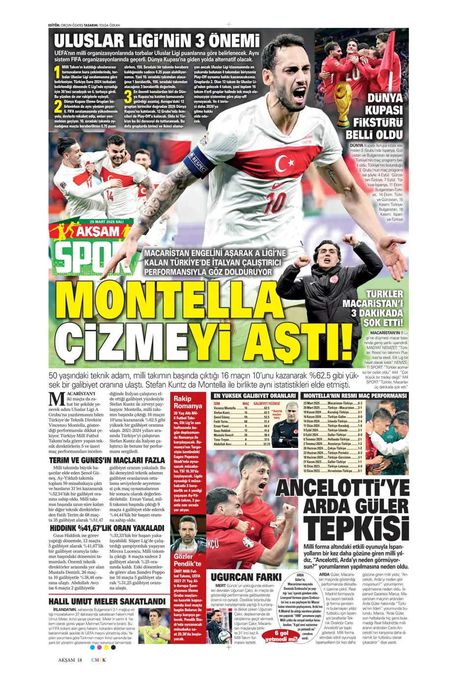 "Galatasaray'dan Osimhen'e çılgın teklif" | Sporun manşetleri - 5 "Galatasaray'dan Osimhen'e çılgın teklif" | Sporun manşetleri - 5