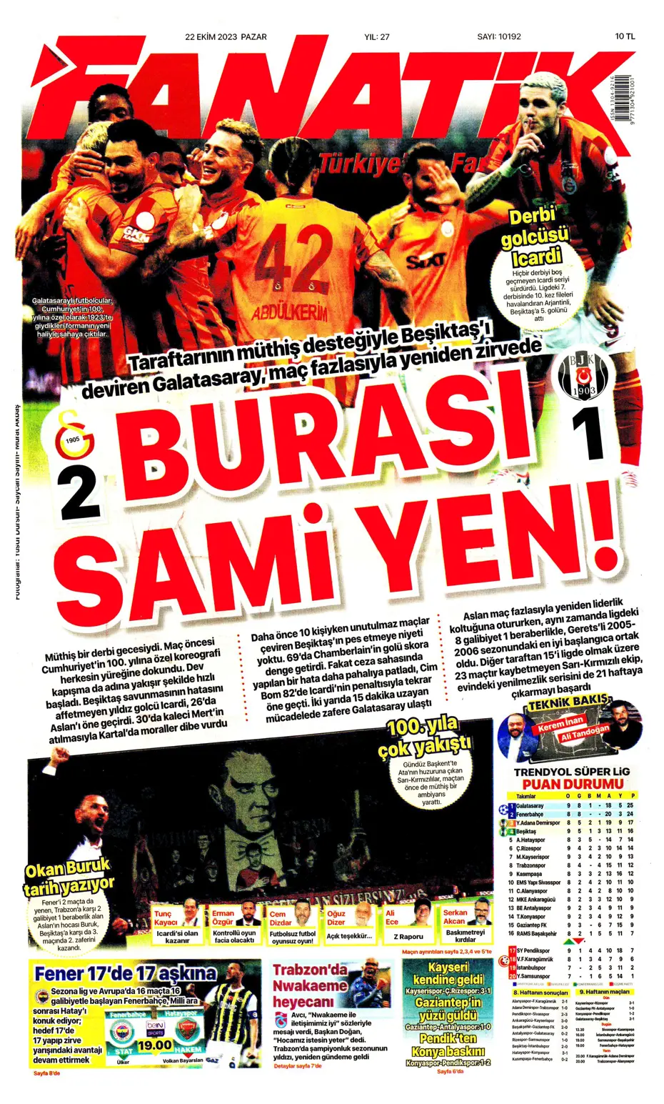 "Derbilerin Aslanı" | Sporun manşetleri (22 Ekim 2023) - 3