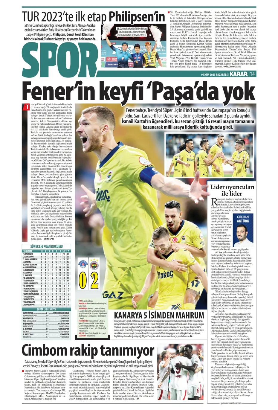 "Ağa da paşa da Fenerbahçe" | Sporun manşetleri (9 Ekim 2023) - 24 "Ağa da paşa da Fenerbahçe" | Sporun manşetleri (9 Ekim 2023) - 24