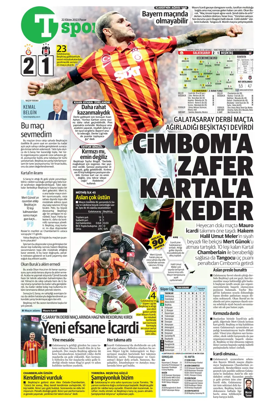 "Derbilerin Aslanı" | Sporun manşetleri (22 Ekim 2023) - 46