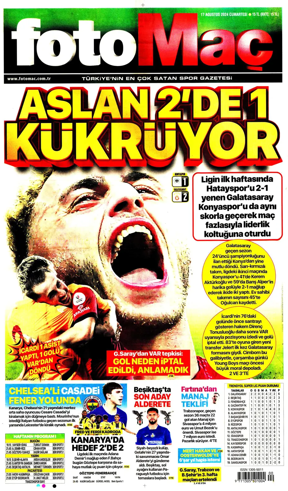 "Fenerbahçe, Fred'in alternatifini buldu" | Sporun manşetleri - 10 "Fenerbahçe, Fred'in alternatifini buldu" | Sporun manşetleri - 10