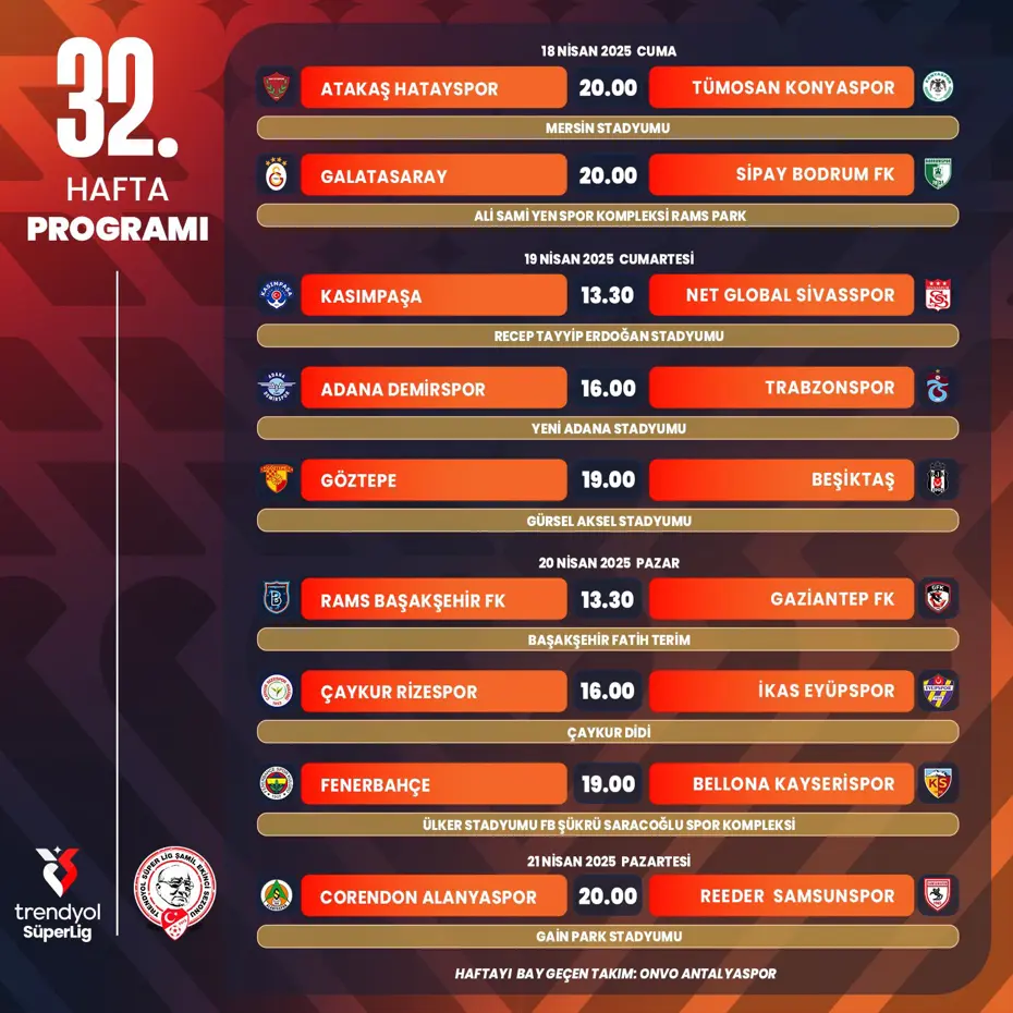 Fenerbahçe-Beşiktaş derbisinin tarihi açıklandı: Süper Lig'de 3 haftalık program belli oldu - 4
