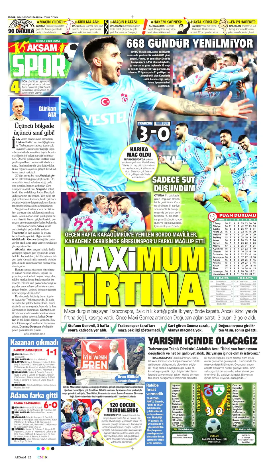 Sporun Manşetleri (6 Ocak 2023) - 2