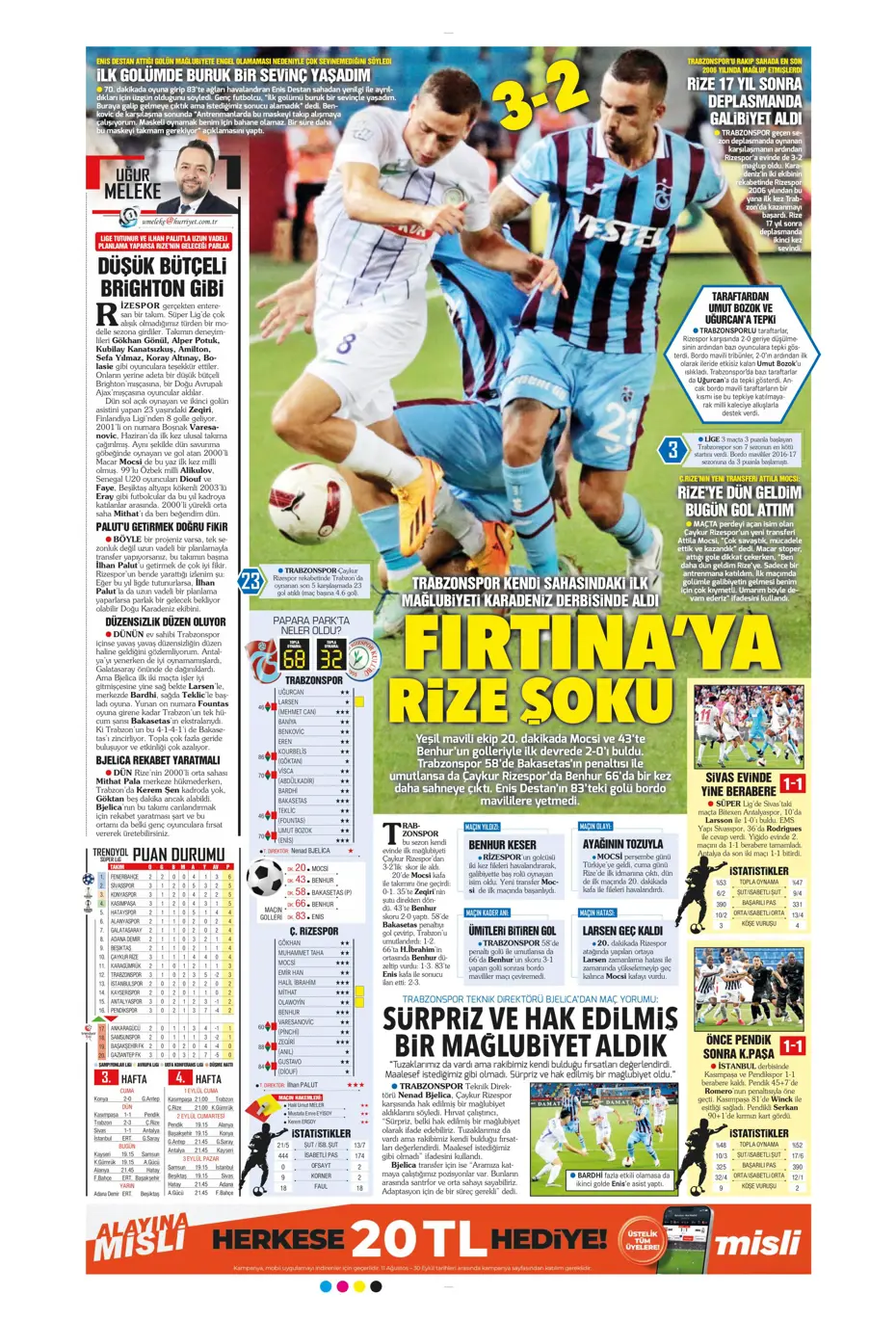 "Mertens sürprizi" | Sporun manşetleri (27 Ağustos 2023) - 23