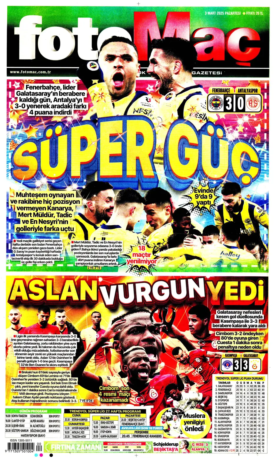 "Zirvede fark 4" | Sporun manşetleri - 8