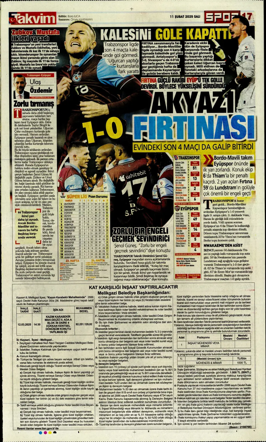 "Sezon sonu Fati" | Sporun manşetleri - 28