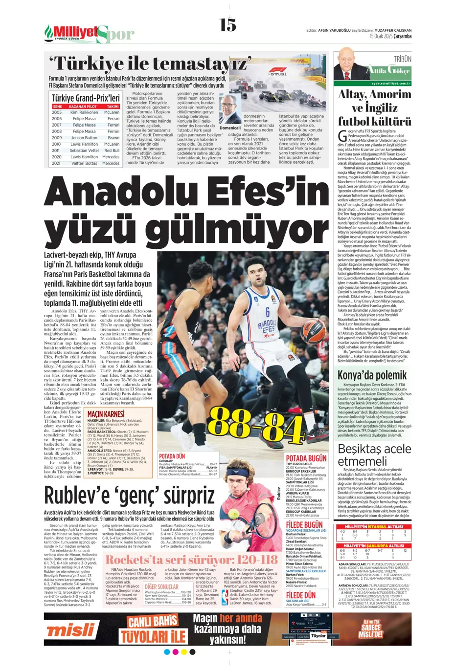 "Fenerbahçe'de yeni hedef Koki Machida" | Sporun manşetleri - 22 "Fenerbahçe'de yeni hedef Koki Machida" | Sporun manşetleri - 22