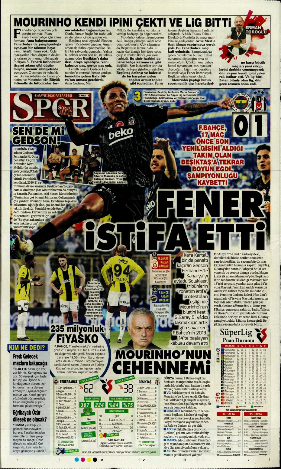 "Hayallere Kartal pençesi" | Sporun manşetleri - 36