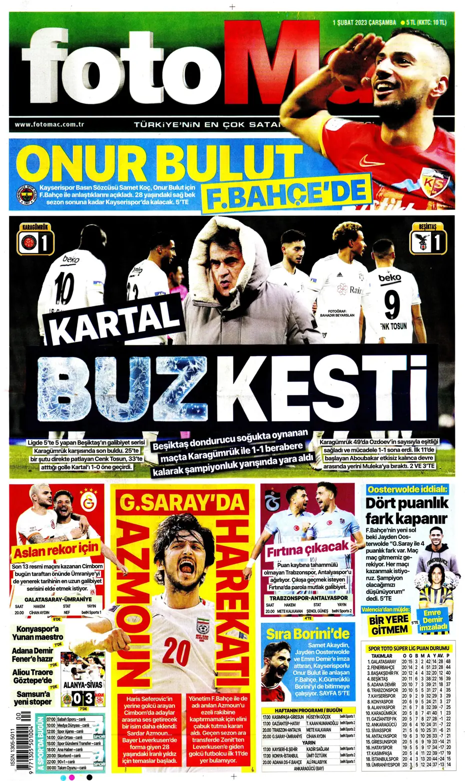 Sporun Manşetleri (1 Şubat 2023) - 11