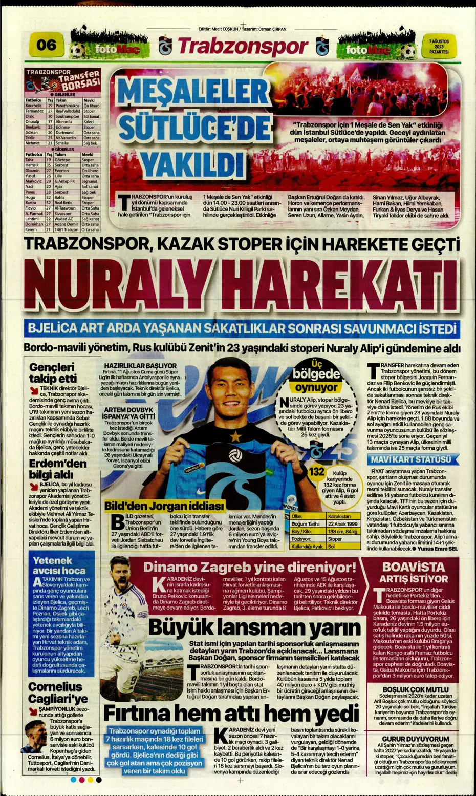 "Zaniolo gidiyor, Talisca geliyor" | Sporun manşetleri (7 Ağustos 2023) - 14 "Zaniolo gidiyor, Talisca geliyor" | Sporun manşetleri (7 Ağustos 2023) - 14