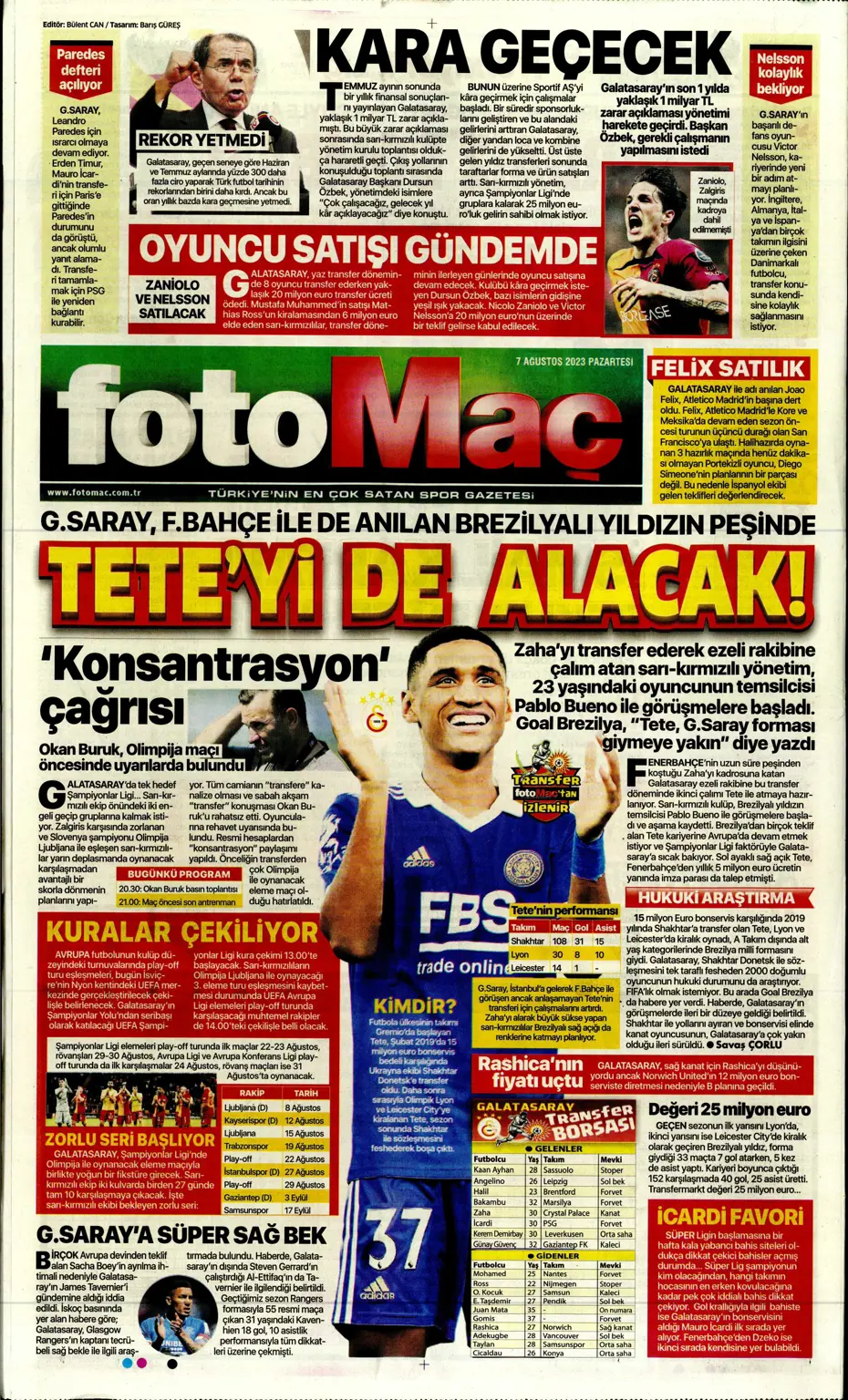 "Zaniolo gidiyor, Talisca geliyor" | Sporun manşetleri (7 Ağustos 2023) - 18 "Zaniolo gidiyor, Talisca geliyor" | Sporun manşetleri (7 Ağustos 2023) - 18