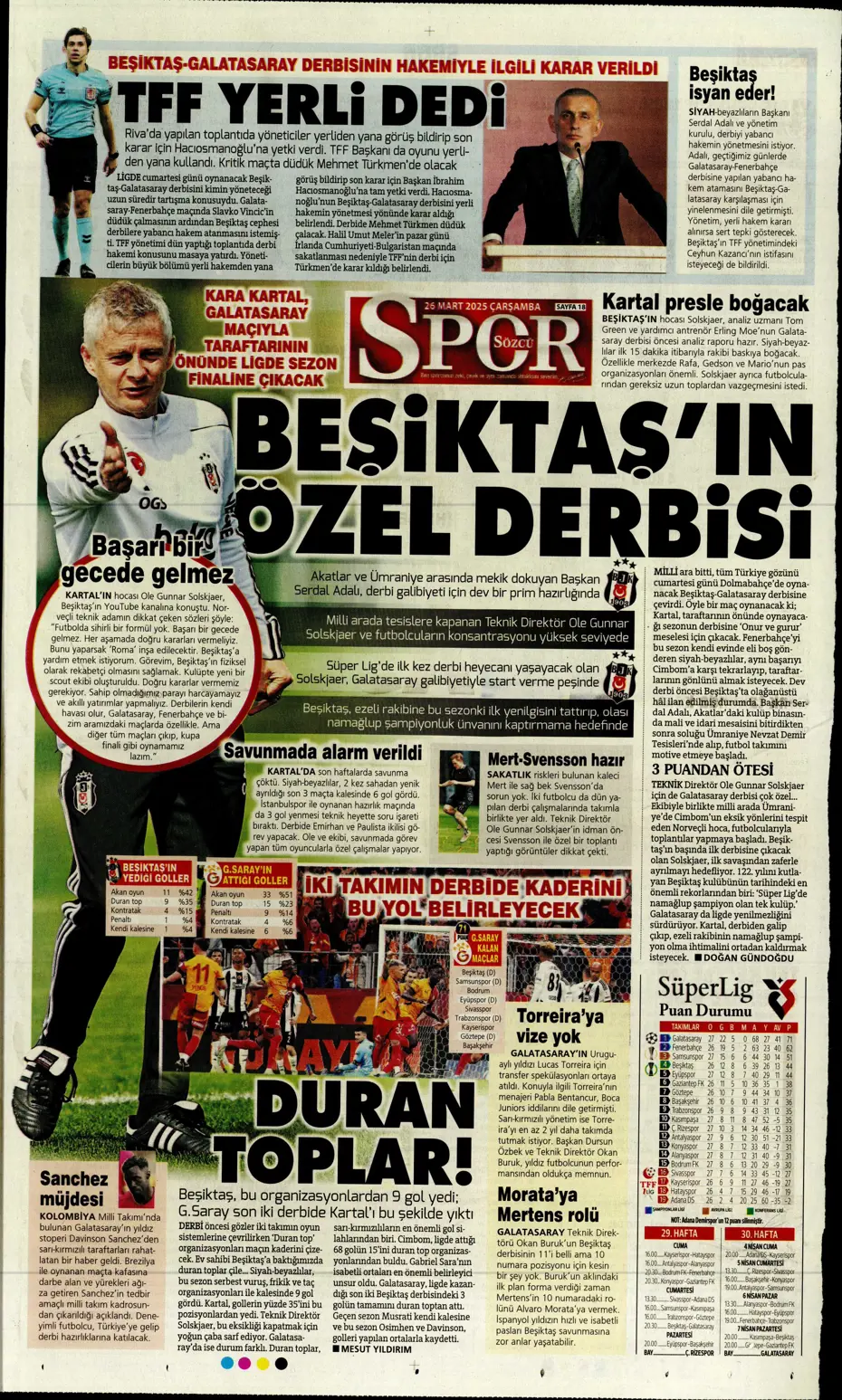 "Kaleye Alisson, orta sahaya İlkay" | Sporun manşetleri - 29
