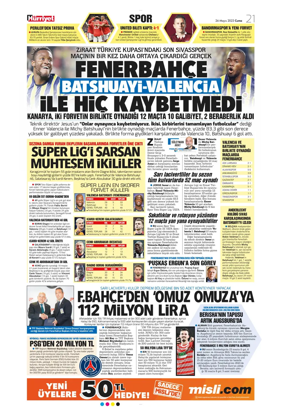 "Divock Origi F.Bahçe'ye doğru" | Sporun manşetleri (26 Mayıs 2023) - 18