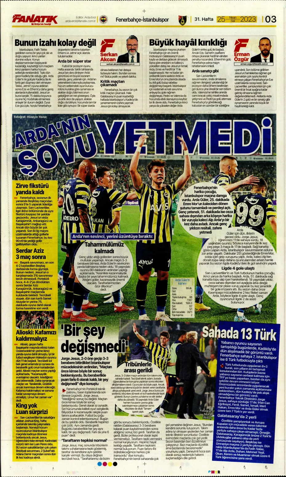 "Fenerbahçe fırsat tepti" | Sporun Manşetleri - 5 "Fenerbahçe fırsat tepti" | Sporun Manşetleri - 5