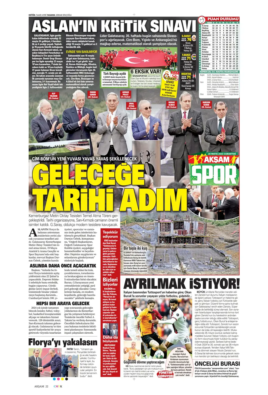 "Aslan'dan dev hamle" Günün spor manşetleri (20 Mayıs 2023) - 2