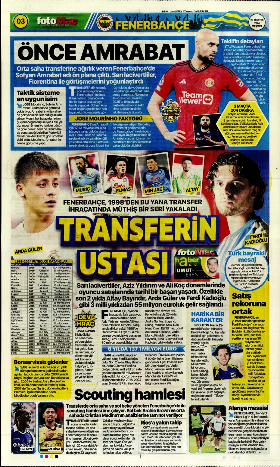 "Fenerbahçe'den Saint-Maximin kararı" | Sporun manşetleri - 12