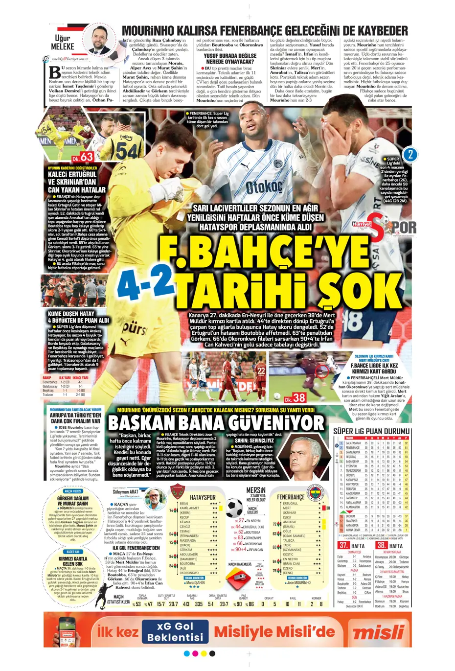 "Fenerbahçe'ye tarihi şok" | Sporun manşetleri - 13