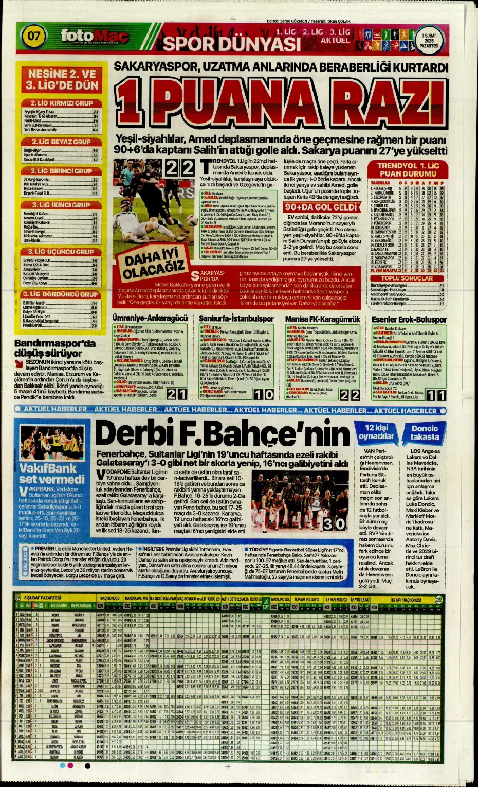 "Transferde Kartal haftası" | Sporun manşetleri - 11