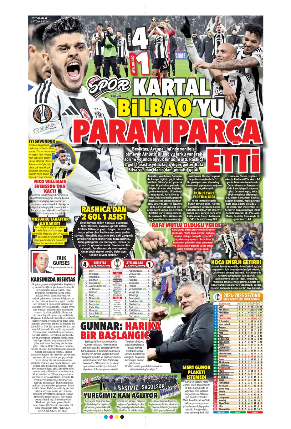 "Kartal şovla döndü" | Sporun manşetleri - 20 "Kartal şovla döndü" | Sporun manşetleri - 20