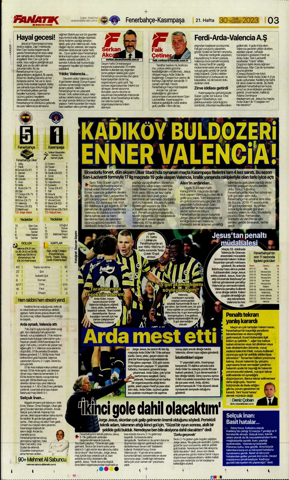 Sporun Manşetleri (30 Ocak 2023) - 7