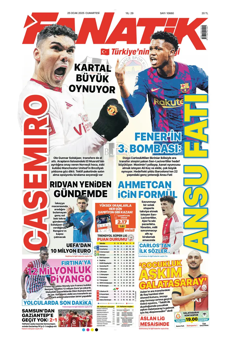 "UEFA bizi birbirimize düşürecek!" | Sporun manşetleri (25 Ocak 2025) - 6