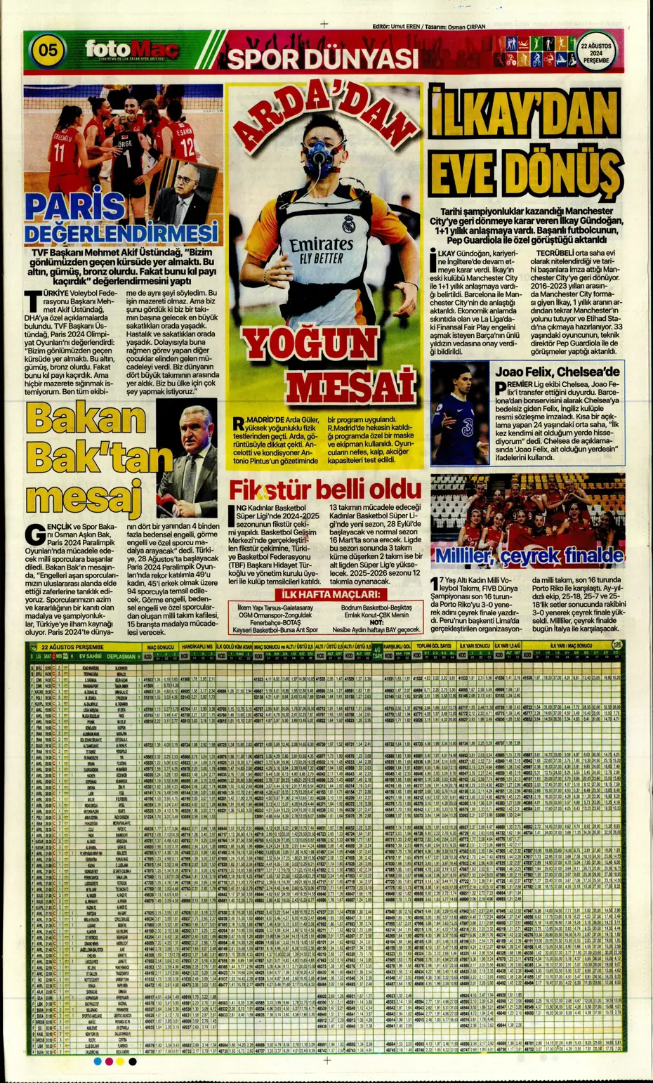 "Batman bile kurtaramadı" | Sporun manşetleri (22 Ağustos 2024) - 14 "Batman bile kurtaramadı" | Sporun manşetleri (22 Ağustos 2024) - 14