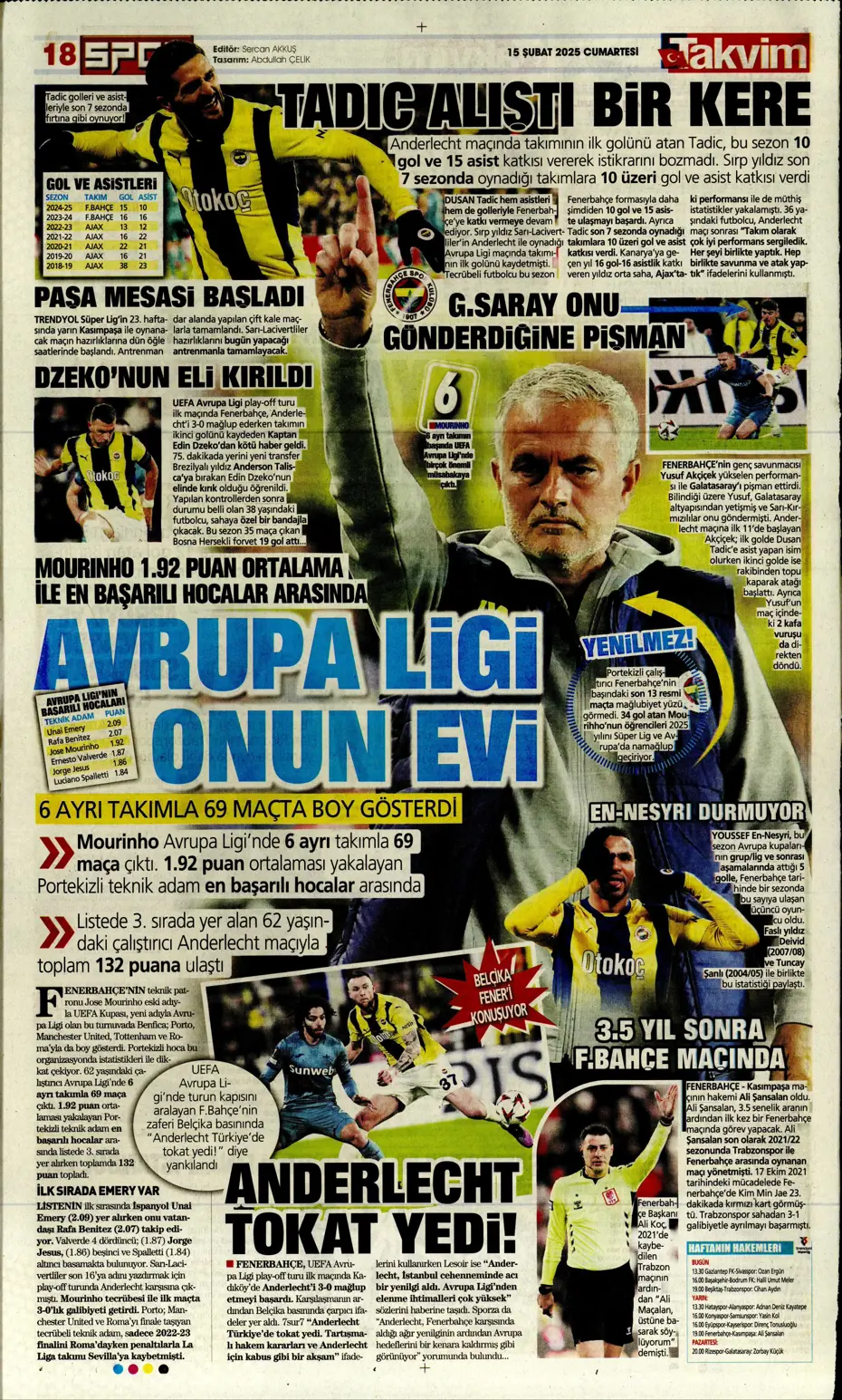 "Cimbom'da OHAL ilanı" | Sporun manşetleri (15 Şubat 2025) - 41