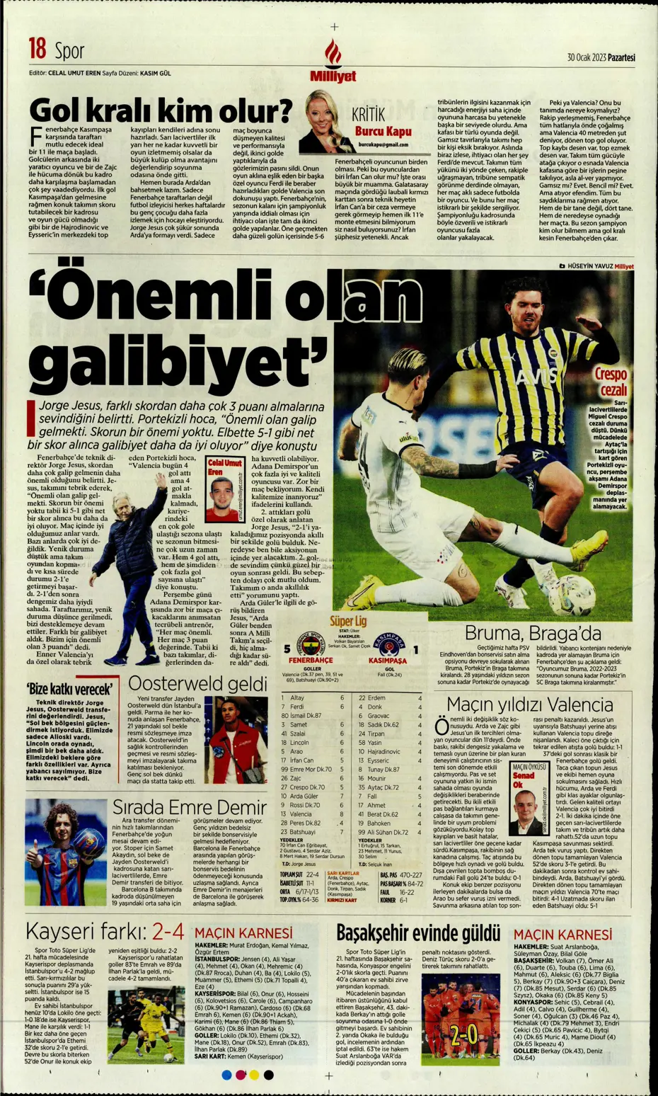 Sporun Manşetleri (30 Ocak 2023) - 26