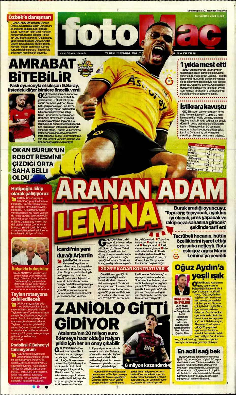 "A Milli Takım'da İrfan Can şoku" | Sporun manşetleri (14 Haziran 2024) - 15 "A Milli Takım'da İrfan Can şoku" | Sporun manşetleri (14 Haziran 2024) - 15