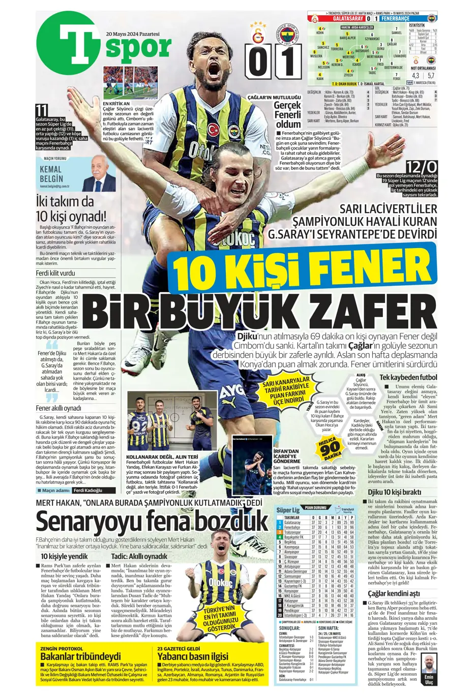 "F.Bahçe G.Saray'a bayramı zehir etti" | Sporun manşetleri (20 Mayıs 2024) - 27