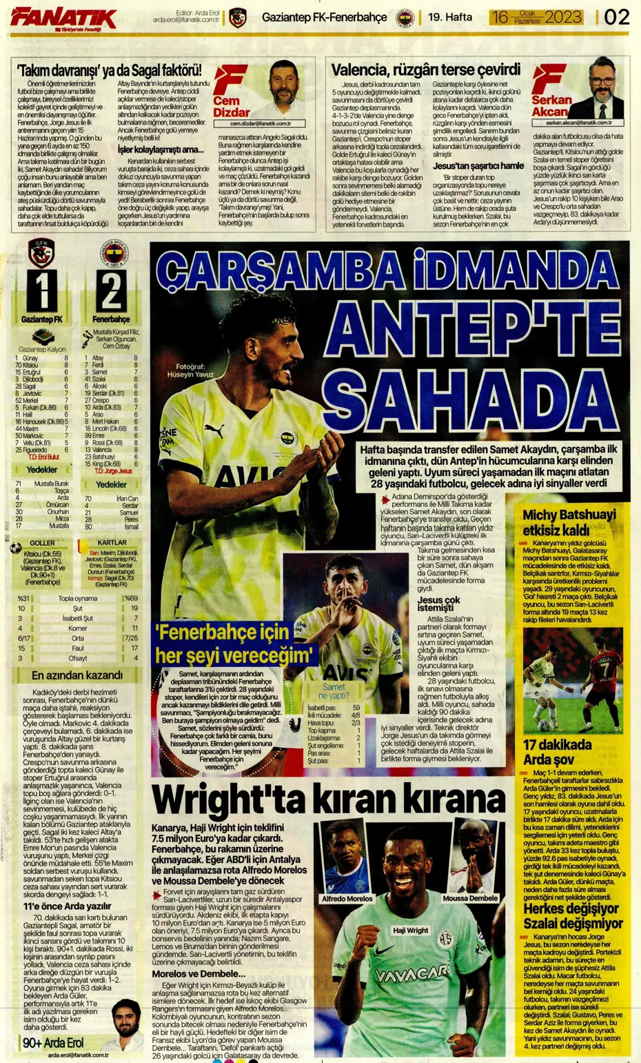 Sporun Manşetleri (16 Ocak 2023) - 6