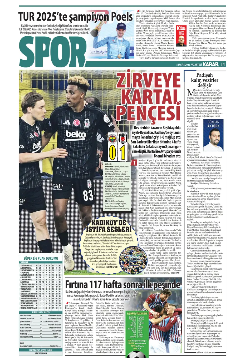 "Hayallere Kartal pençesi" | Sporun manşetleri - 22
