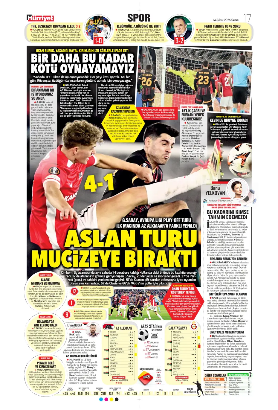 "Galatasaray'ın Avrupa AZabı" | Sporun manşetleri - 22 "Galatasaray'ın Avrupa AZabı" | Sporun manşetleri - 22