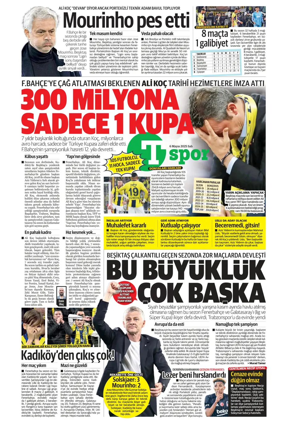 "Galatasaray'da tarihi hazırlık: Yer yerinden oynayacak" | Sporun manşetleri - 24