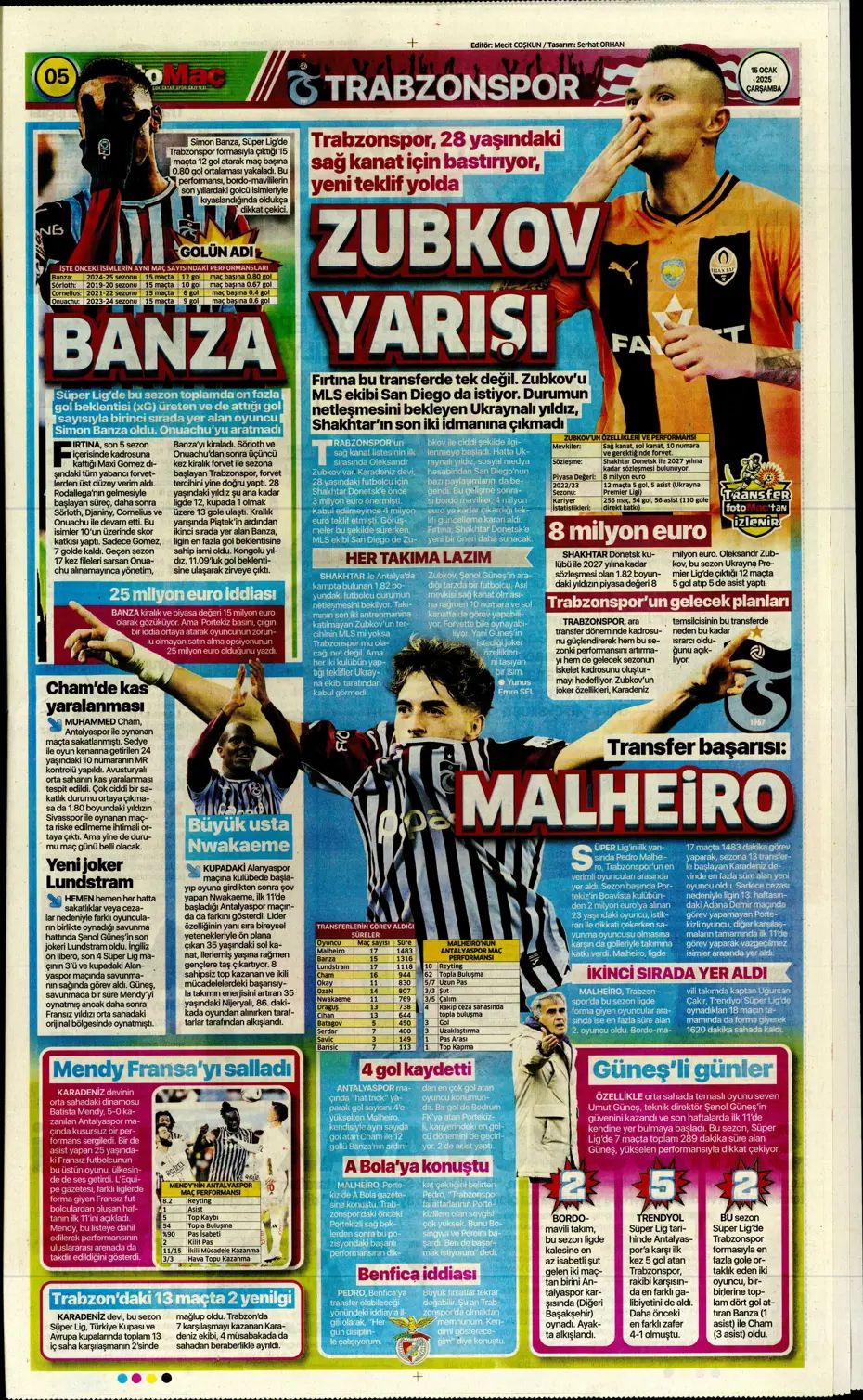 "Fenerbahçe'de yeni hedef Koki Machida" | Sporun manşetleri - 13 "Fenerbahçe'de yeni hedef Koki Machida" | Sporun manşetleri - 13