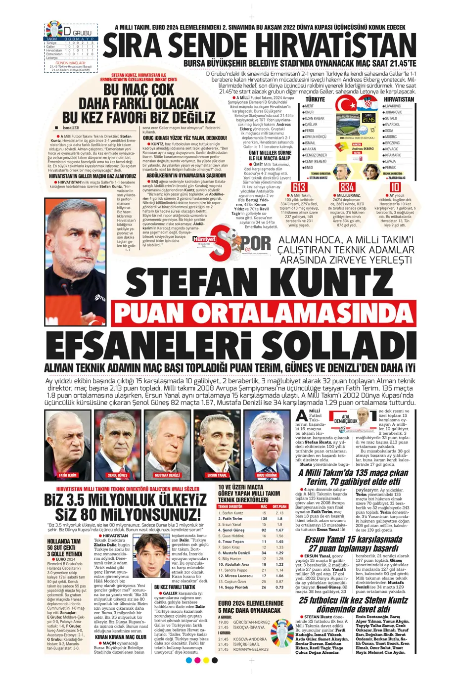 "Vurduğumuz gol olsun" - Sporun manşetleri - 19