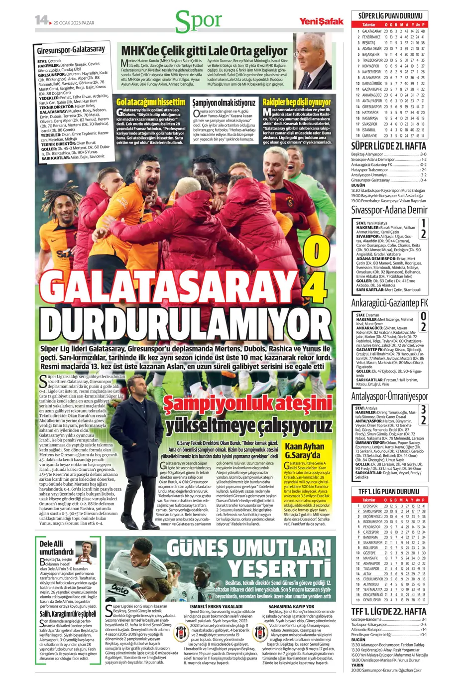 Sporun Manşetleri (29 Ocak 2023) - 52
