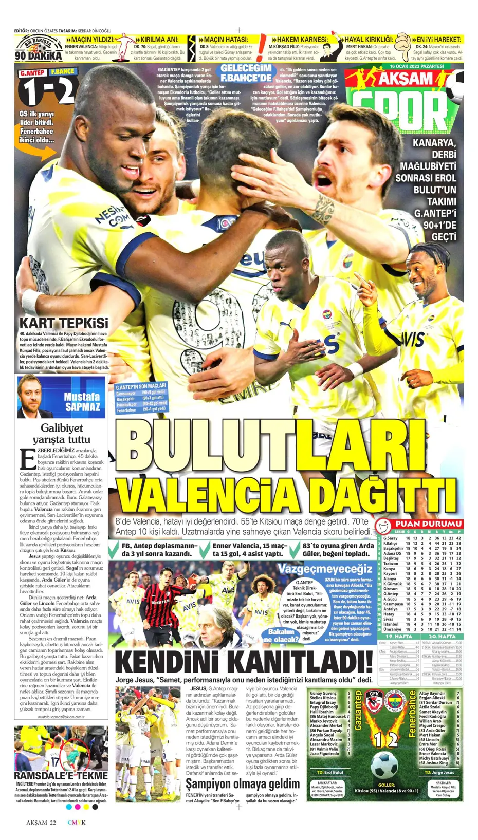 Sporun Manşetleri (16 Ocak 2023) - 4