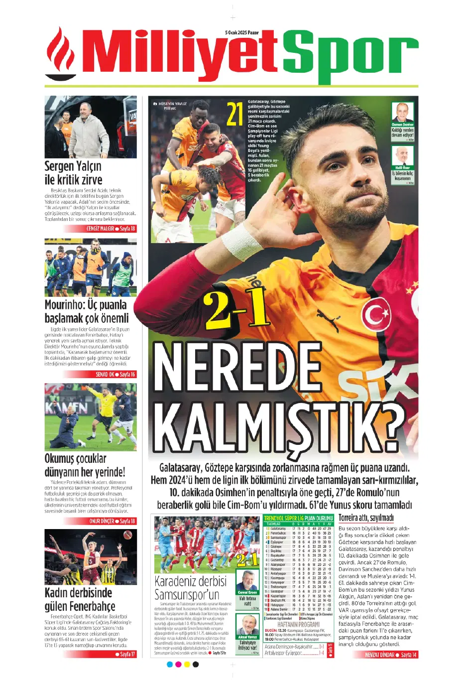 "31 milyon euroluk stoper Fenerbahçe'ye" | Sporun manşetleri - 16