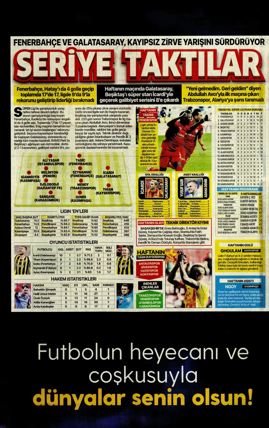 "Adaletin bu mu futbol?" | Sporun manşetleri (25 Ekim 2023) - 13