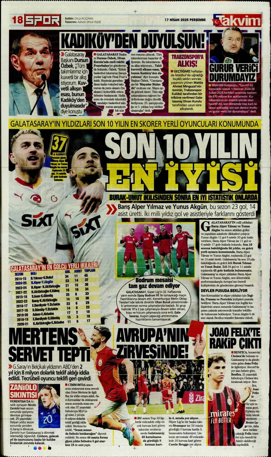 "Fenerbahçe'de büyük temizlik: 7 isim seneye yok" | Sporun manşetleri - 31