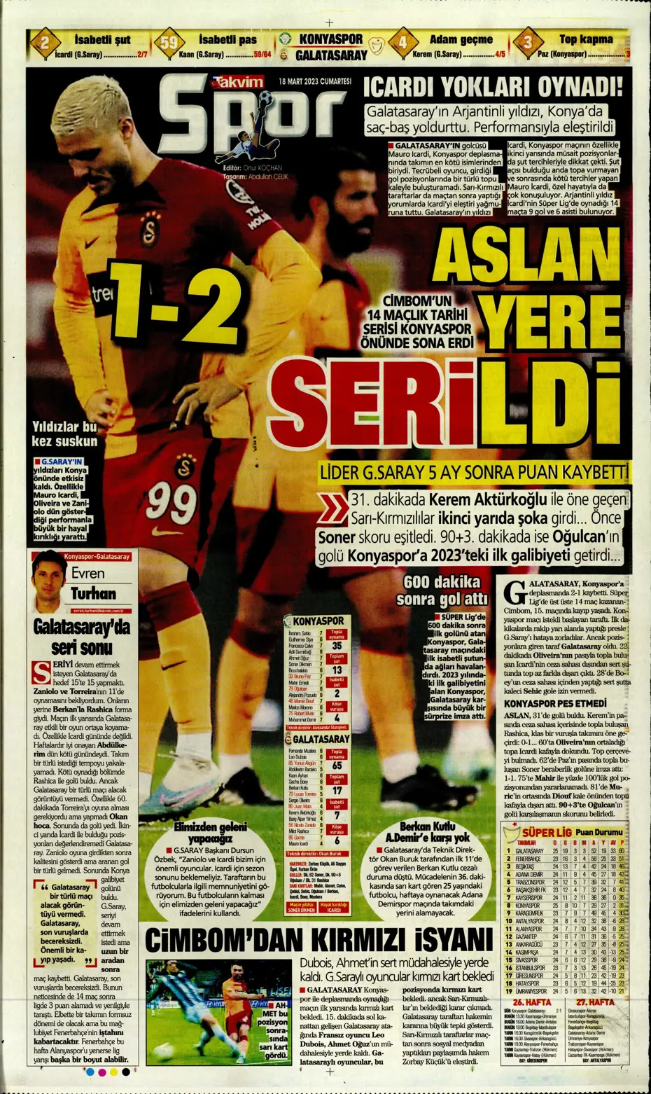 "Aslan yıkıldı" - Gazete manşetleri (18 Mart 2023) - 31