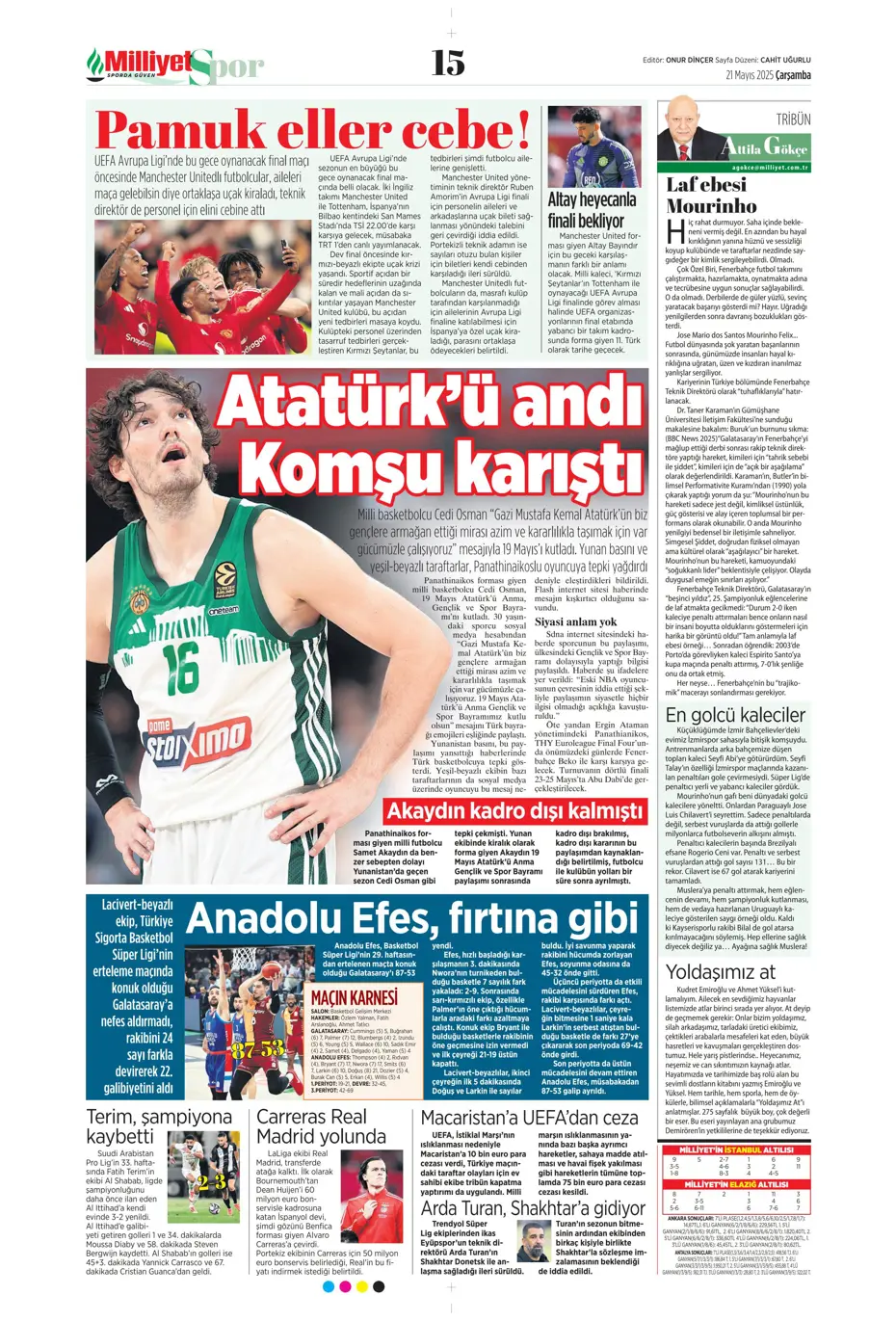 "İşte Sane teklifi" | Sporun manşetleri - 21