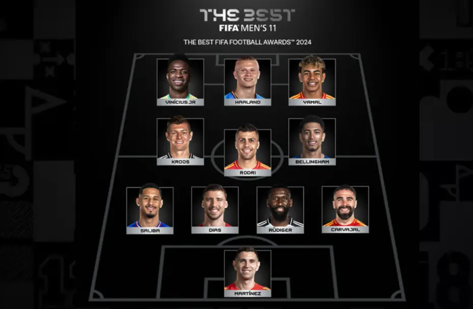 FIFA The Best ödülünü kim kazandı? İşte, yılın en iyi futbolcusu, kalecisi, teknik direktörü… - 5