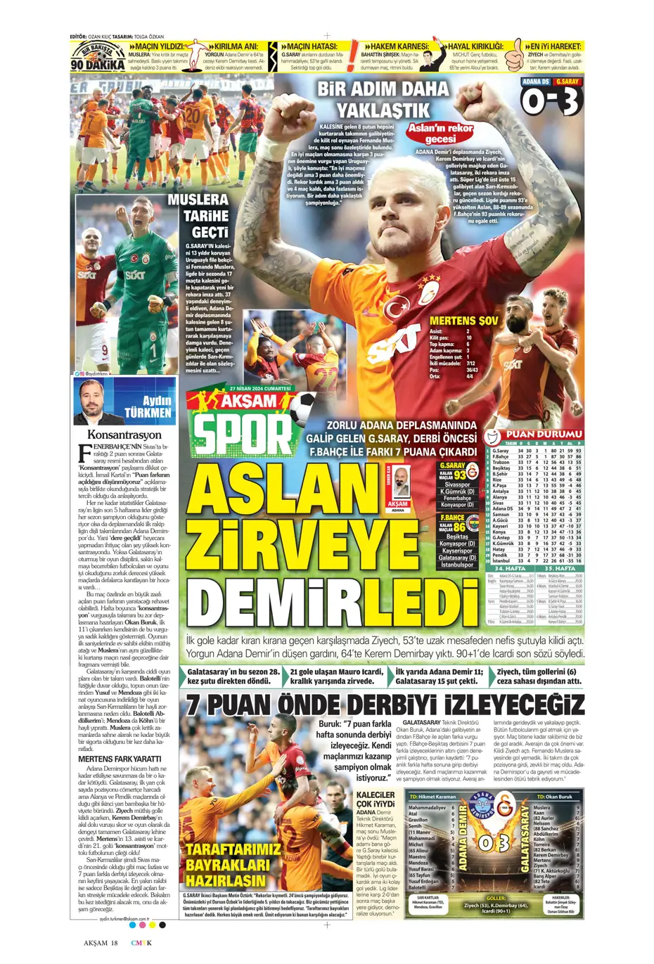 "Kadıköy'de dev kapışma" | Sporun Manşetleri - 2