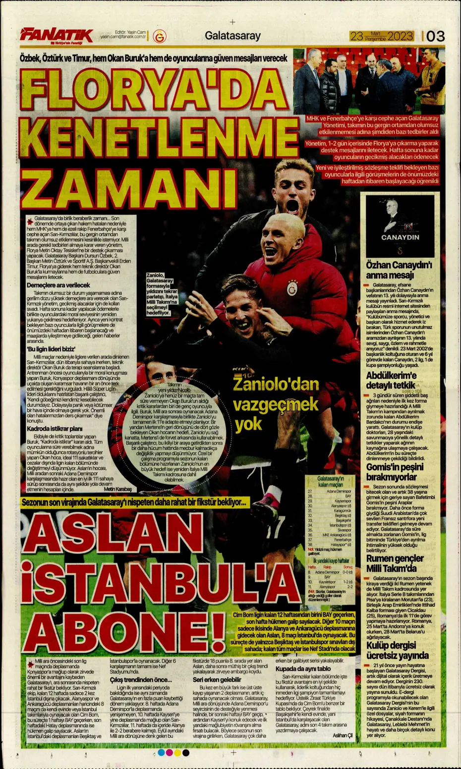 "Jesus'un derbi motivasyonu" - Gazete manşetleri (23 Mart 2023) - 6