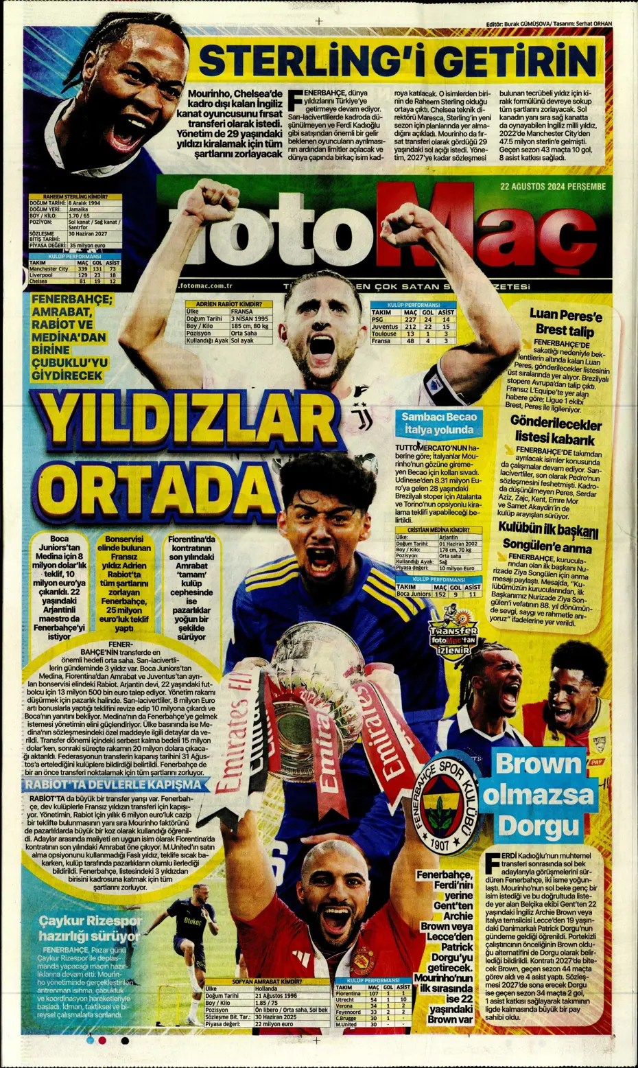 "Batman bile kurtaramadı" | Sporun manşetleri (22 Ağustos 2024) - 17 "Batman bile kurtaramadı" | Sporun manşetleri (22 Ağustos 2024) - 17