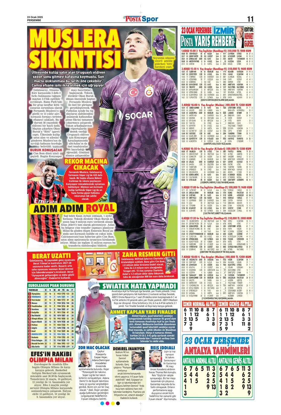 "Kartal şovla döndü" | Sporun manşetleri - 21 "Kartal şovla döndü" | Sporun manşetleri - 21