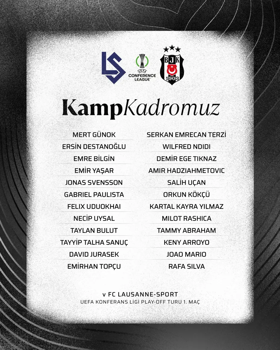 Beşiktaş'ın Lausanne-Sport maçı kadrosu açıklandı: 4 eksik var - 3